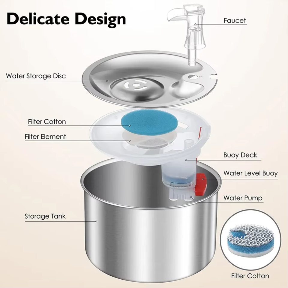The Quietest Pet Drink! 💧🤫 | 2.2L Stainless Steel Cat Fountain